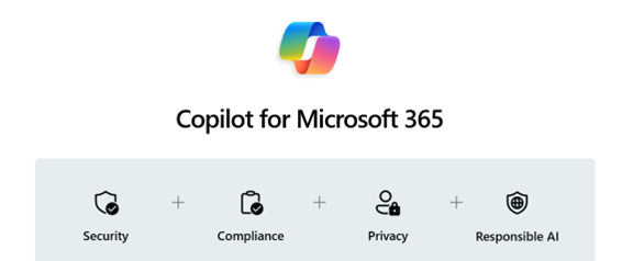 copilot for microsoft 365