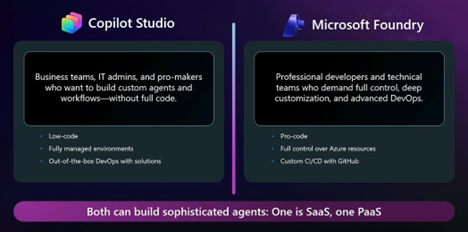 Comparison graphic between Copilot Studio and Microsoft Foundry, showing low-code versus pro-code capabilities.