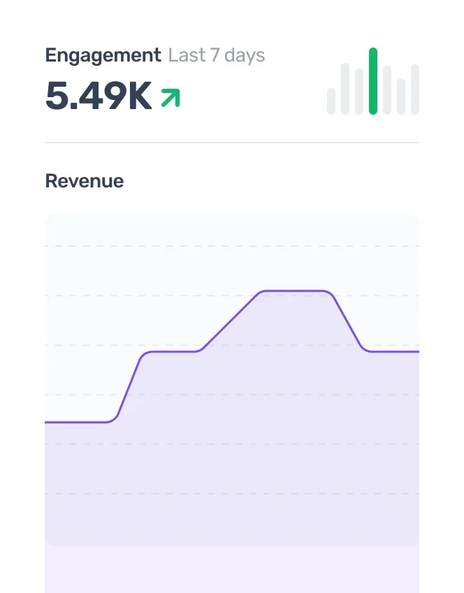 Digital Marketing Hero Image